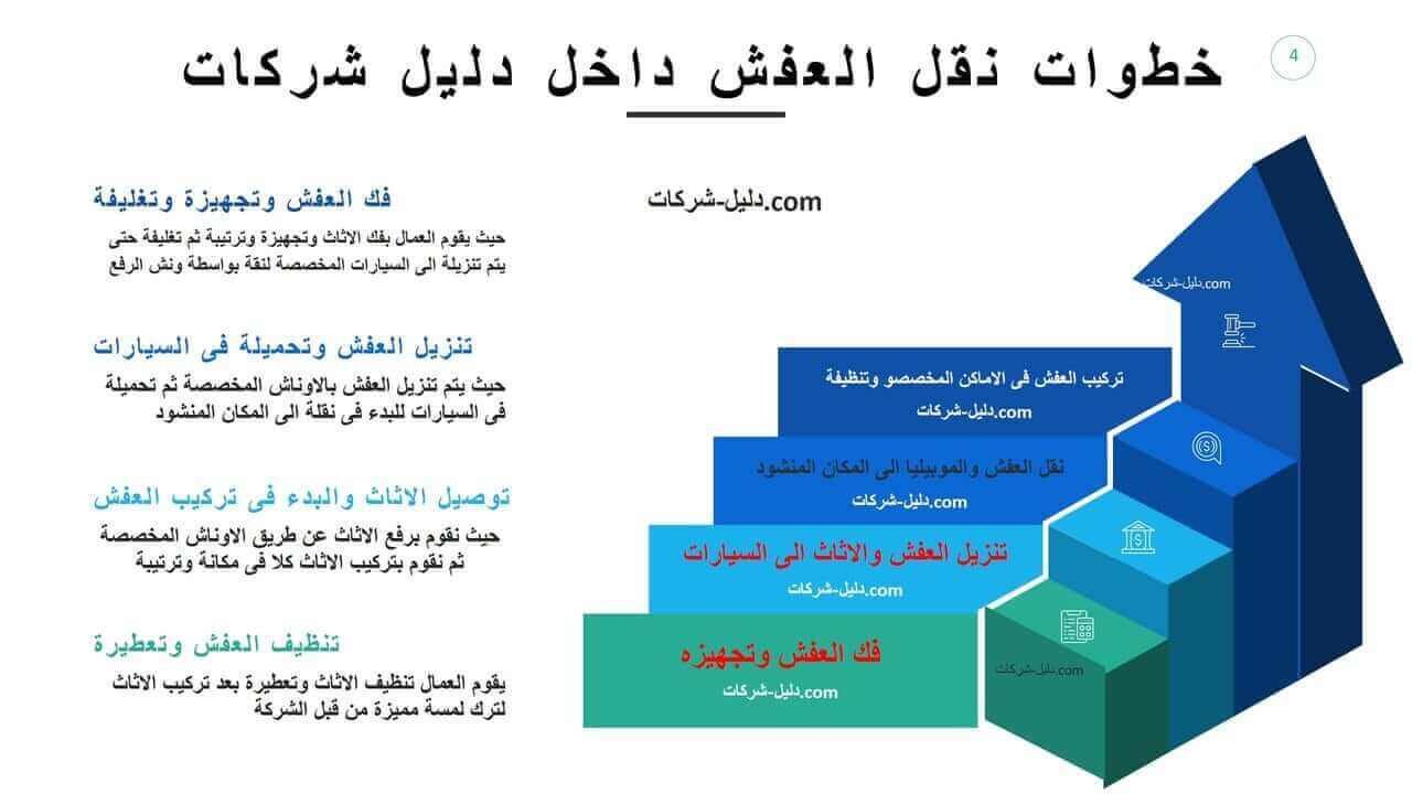 شركة نقل اثاث